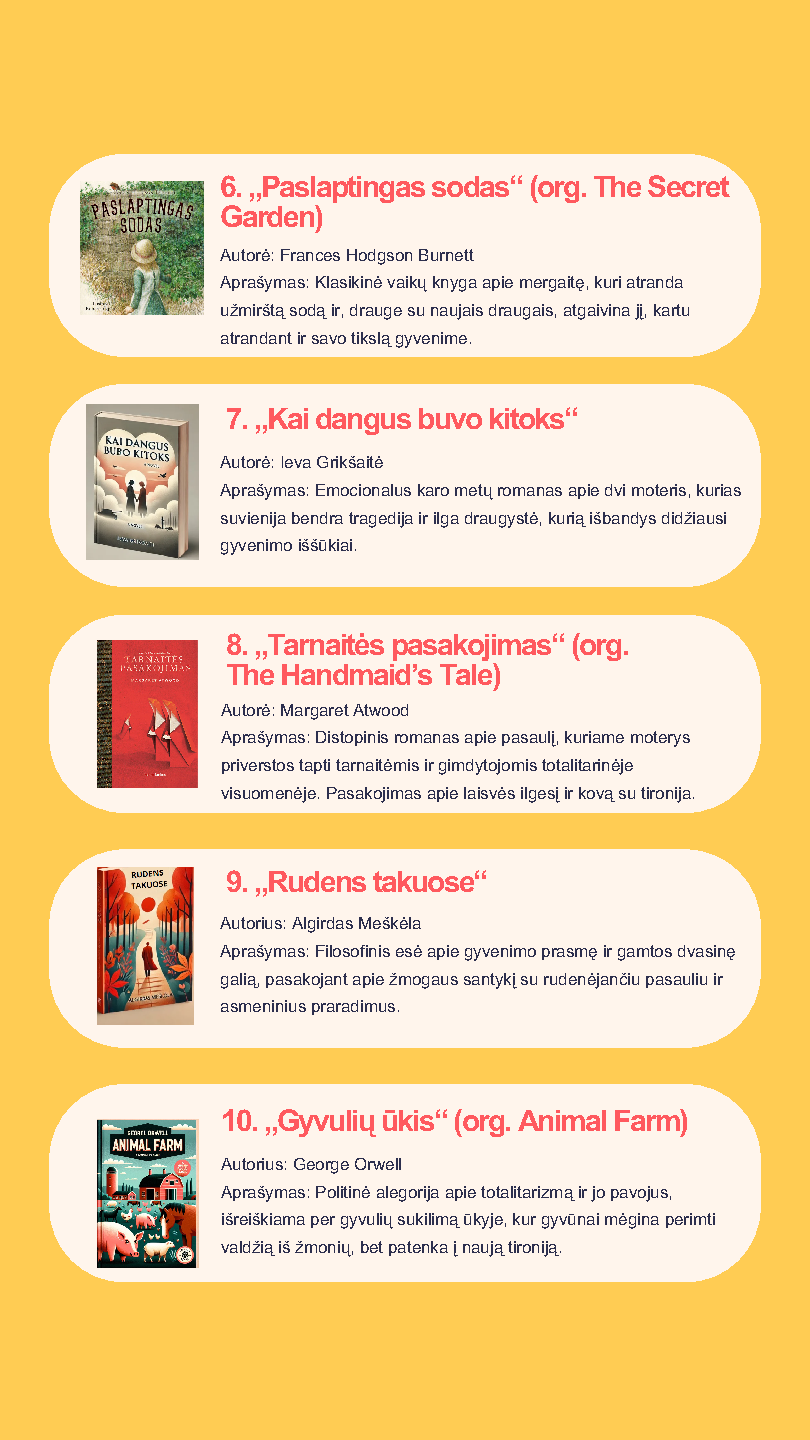 knygų sąrašas